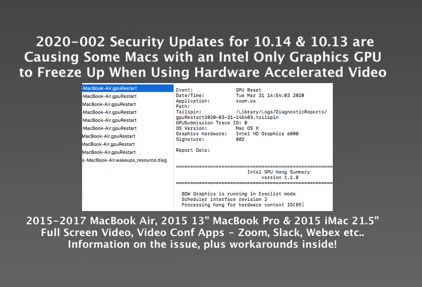 Mac Software Update Won